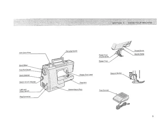 Kenmore 385.1884180 Sewing Machine Owner's Manual - Comprehensive Guide for Seamstress Preview image 5