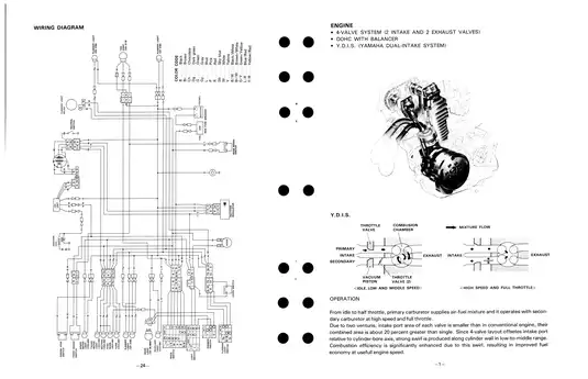 1985-2000 Yamaha XT350, XT350S, XT350L, XT350LC, XT350C, XT350E service guide Preview image 4
