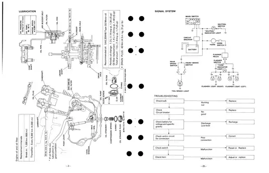 1985-2000 Yamaha XT350, XT350S, XT350L, XT350LC, XT350C, XT350E service guide Preview image 5