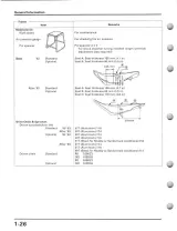 1992–1996 Honda CR250R OEM Service Manual (P/N 61CM000) – preview page 2
