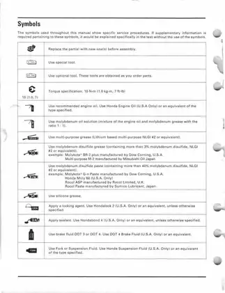 1992-1996 Honda CR250R, CR250 service manual Preview image 4