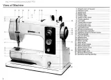 Bernina 801Sport / 802 / 803 Sewing Machine Service & Repair Manual (P/N 87/1GB 390 302 030) – preview page 4