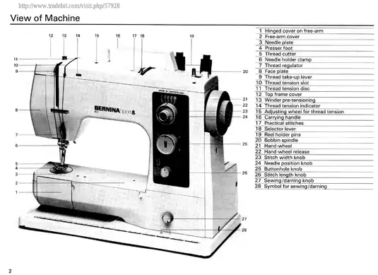 Bernina 801 Sport, 802, 803 sewing machine guide Preview image 4