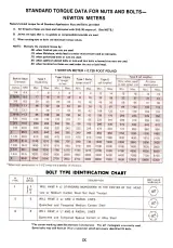 Briggs & Stratton GSS-1441-2  One-Cylinder 1980 OEM Service Manual – preview page 1