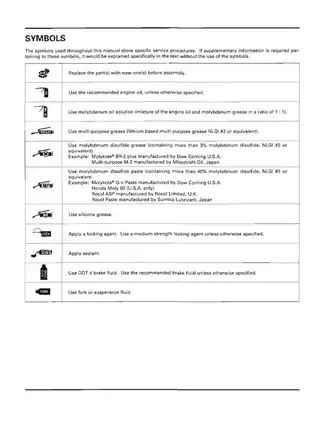 2002-2004 Honda CR250R, CR250 service manual Preview image 4