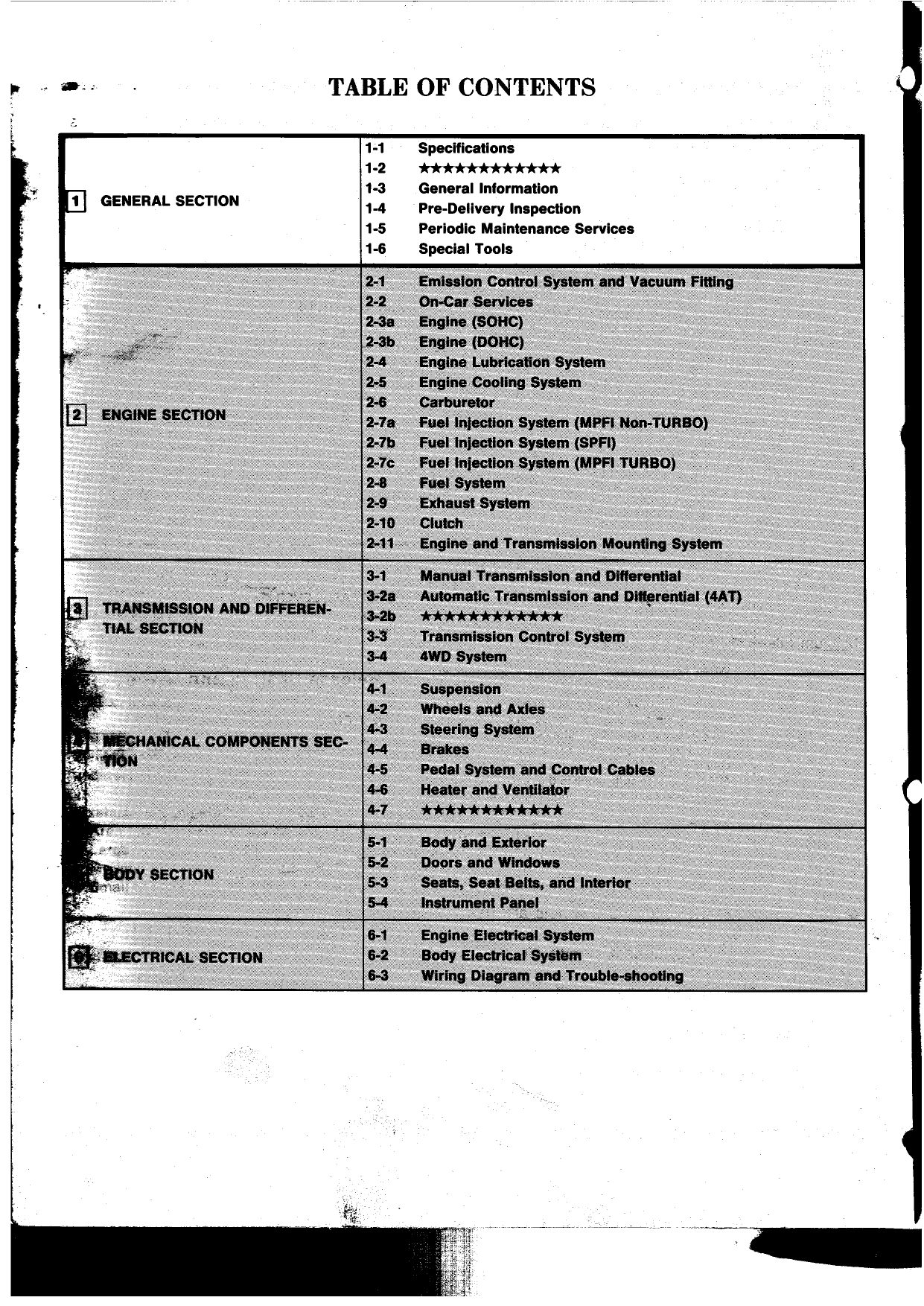 1992 Subaru Legacy service manual Preview image 5