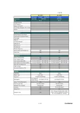 Brother MFC-7420/7820N & DCP-7010/7020/7025 Service Manual 2004 (P/NSM-FAX036) – preview page 2