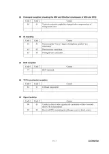 Brother MFC-7420/7820N & DCP-7010/7020/7025 Service Manual 2004 (P/NSM-FAX036) – preview page 6