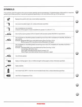 Honda CR125R Motorcycle Service Manual (2000-2003) Preview image 4