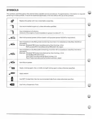 2001-2006 Honda TRX300EX, Sportrax 300EX service manual Preview image 4