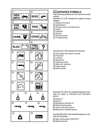 Yamaha XVS1100L/XVS1100LC Motorcycle Service Manual (1999 Edition) Preview image 5