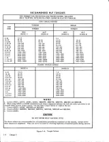1969–1976 Cessna 150 Series Service Manual (P/N D971C3-RAND-1600-7/75) – preview page 2