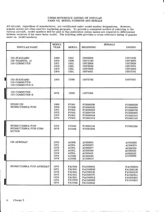 Cessna 150-Series Comprehensive Service Manual (1969-1976) Preview image 4