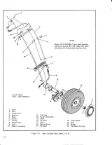 1969–1976 Cessna 150 Series Service Manual (P/N D971C3-RAND-1600-7/75) – preview page 6