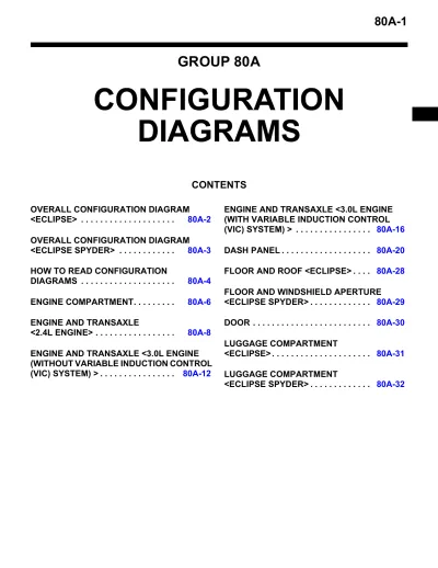2003–2005 Mitsubishi Eclipse / Eclipse Spyder Factory Service Manual (P/N MSSP-002B-2003)