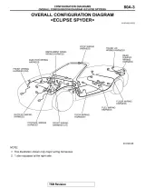 2003–2005 Mitsubishi Eclipse / Eclipse Spyder Factory Service Manual (P/N MSSP-002B-2003) – preview page 3