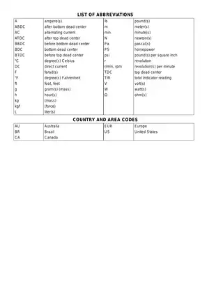 Kawasaki KX250F Motorcycle Service Manual (All Models and Production Years) Preview image 4