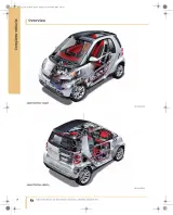 2008 Smart Fortwo 451 Technical Service & Repair Manual – preview page 6