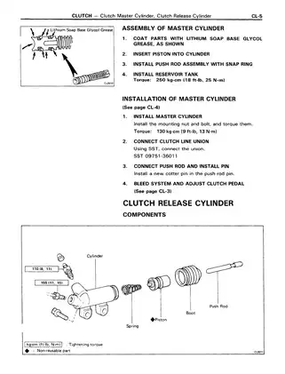 1985-1992 Toyota Hilux manual Preview image 5