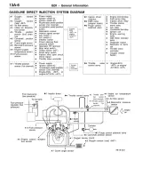 2001 Mitsubishi Pajero GLS, XLS, Limited, Exceed Workshop Manual (P/N PWJE0001) – preview page 6