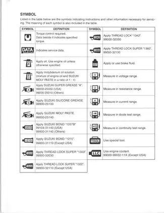 2003-2008 Suzuki Z 400, LT-Z400 ATV service manual Preview image 3