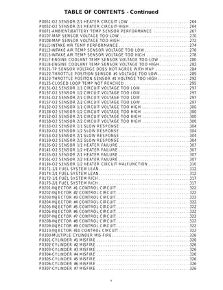 2004 Dodge RAM 1500, 2500, 3500 Truck shop manual Preview image 5