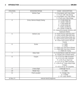 2005 Dodge RAM 1500, 2500, 3500 repair manual Preview image 3