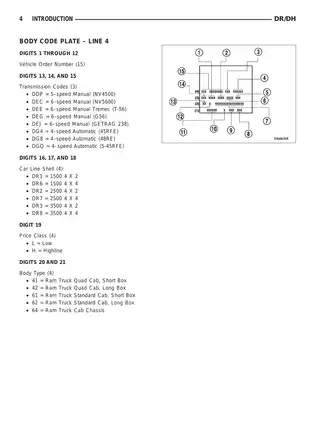 2005 Dodge RAM 1500, 2500, 3500 repair manual Preview image 5