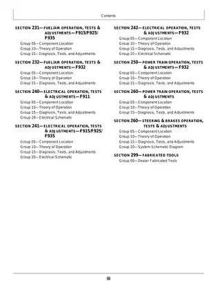 John Deere F911, F915, F925, F932, F935 technical manual Preview image 5