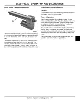 2004 John Deere Gator 4x2 and 6x4 Utility Vehicles Technical Manual (P/N TM1518) – preview page 6