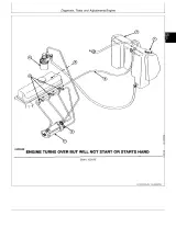 John Deere 5200, 5300, 5400 Tractor Technical Manual (P/N TM1520) – preview page 6