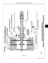 John Deere 5200, 5300, 5400 Tractor Technical Manual (P/N TM1520) – preview page 7