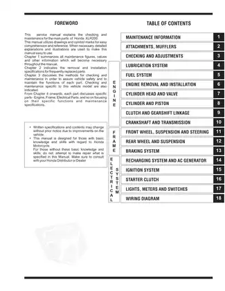 Honda XLR200R, XR200R service manual Preview image 2