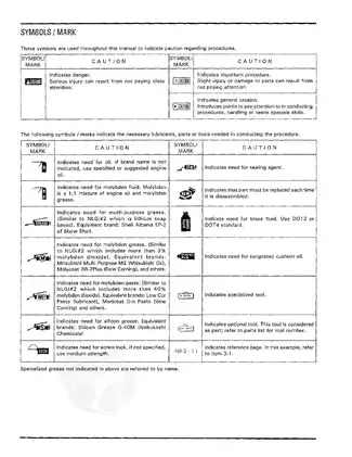 Comprehensive Service Manual for Honda XLR200 Motorcycle Preview image 3
