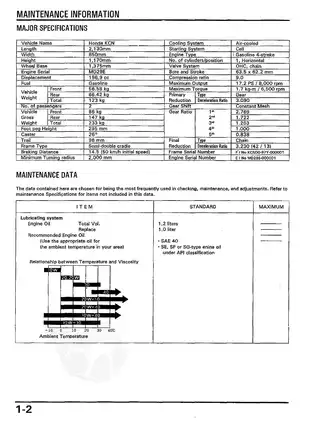 Honda XLR200R, XR200R service manual Preview image 5