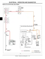 John Deere Gator HPX, 4x2, 4x4 Technical Manual (P/N TM2195) – preview page 6
