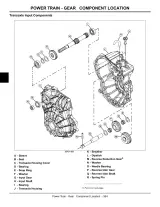 John Deere Gator HPX, 4x2, 4x4 Technical Manual (P/N TM2195) – preview page 7