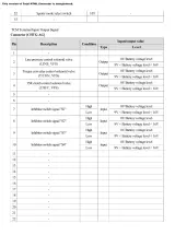 2012 KIA Optima Service Manual Set – preview page 4