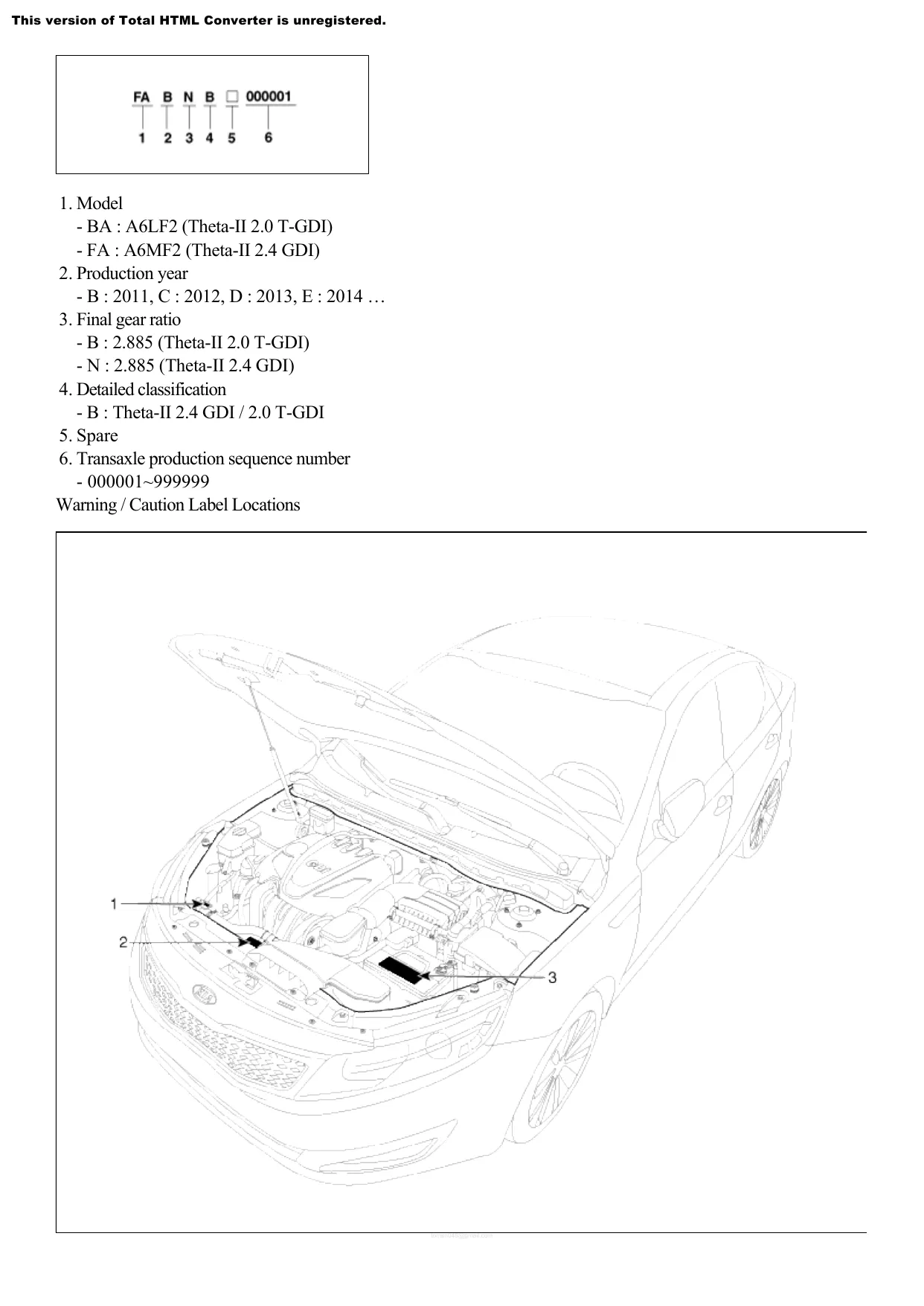 2012 KIA Optima manual Preview image 5