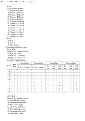 2011-2012 KIA Optima repair manual Preview image 3