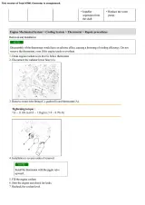 2012 KIA Sorento Service Manual – preview page 5