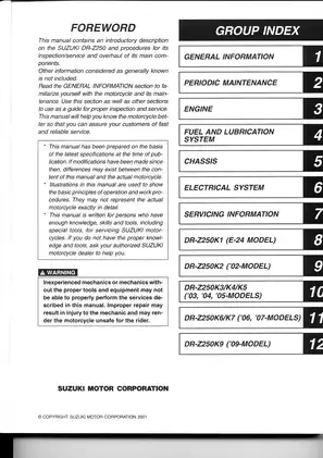 2001-2009 Suzuki DR-Z250 manual Preview image 1