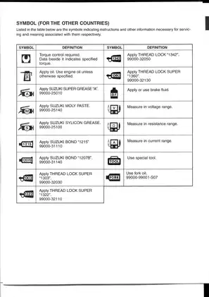 2001-2009 Suzuki DR-Z250 manual Preview image 4