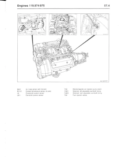 1992 Mercedes Benz260E, 300CE, 300E, 300TE, 300E 4MATIC & 300TE 4MATIC Maintenance Manuals