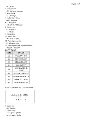 2006-2010 KIA Optima shop manual Preview image 2