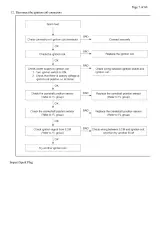 2012 Kia Soul 1.6L, 2.0L Service & Repair Manual (P/N 95510-2K000) – preview page 2