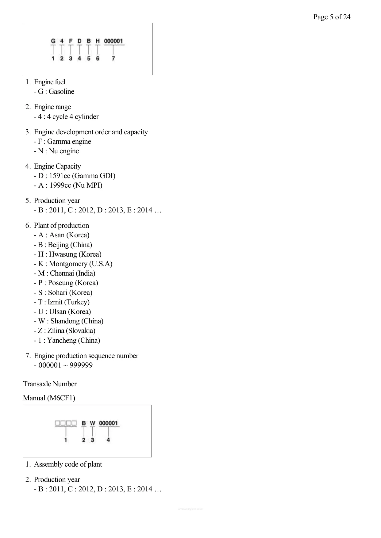 2012 Kia Soul 1.6L, 2.0L shop manual Preview image 5