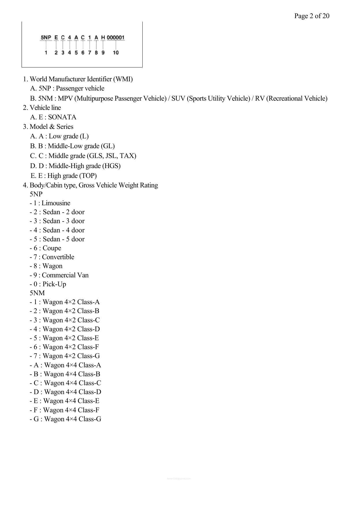 2012 Hyundai Sonata 2.4L and 2.0L turbo manual Preview image 2