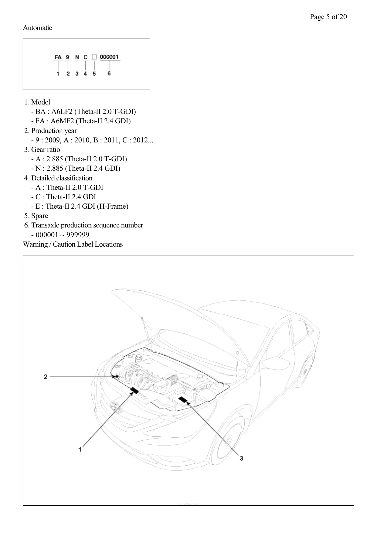 2012 Hyundai Sonata 2.4L and 2.0L turbo manual Preview image 5