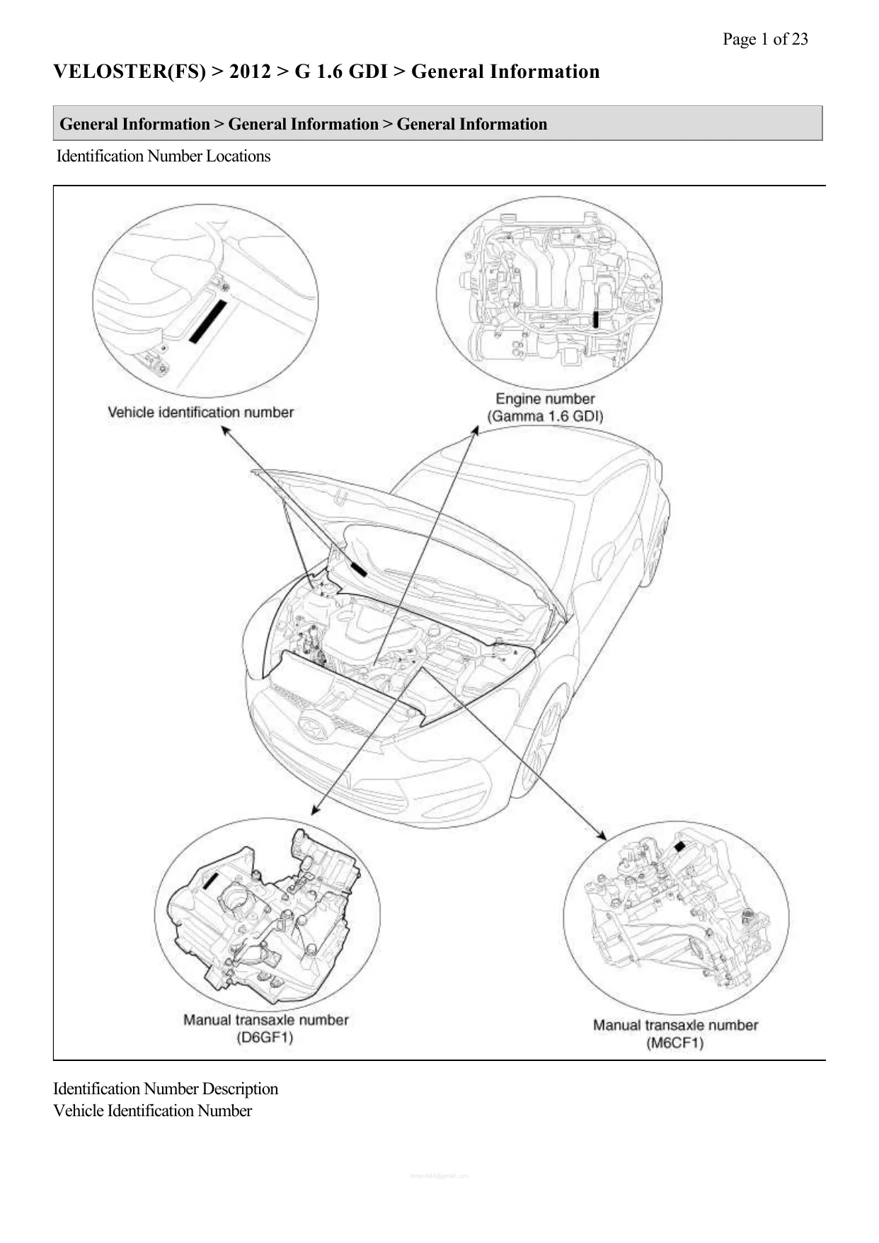 2012 Hyundai Veloster manual